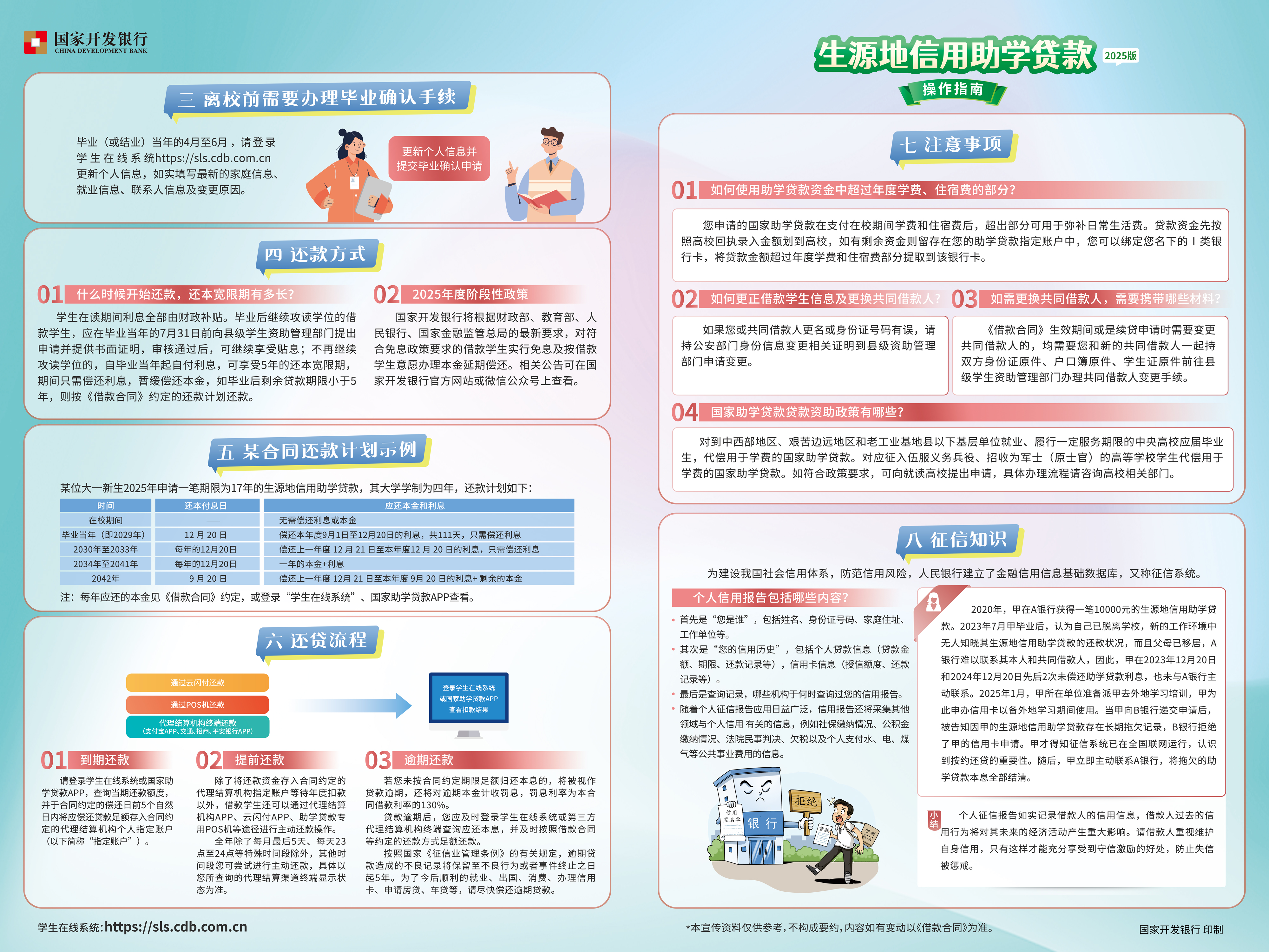助学贷款相关政策-2.jpg